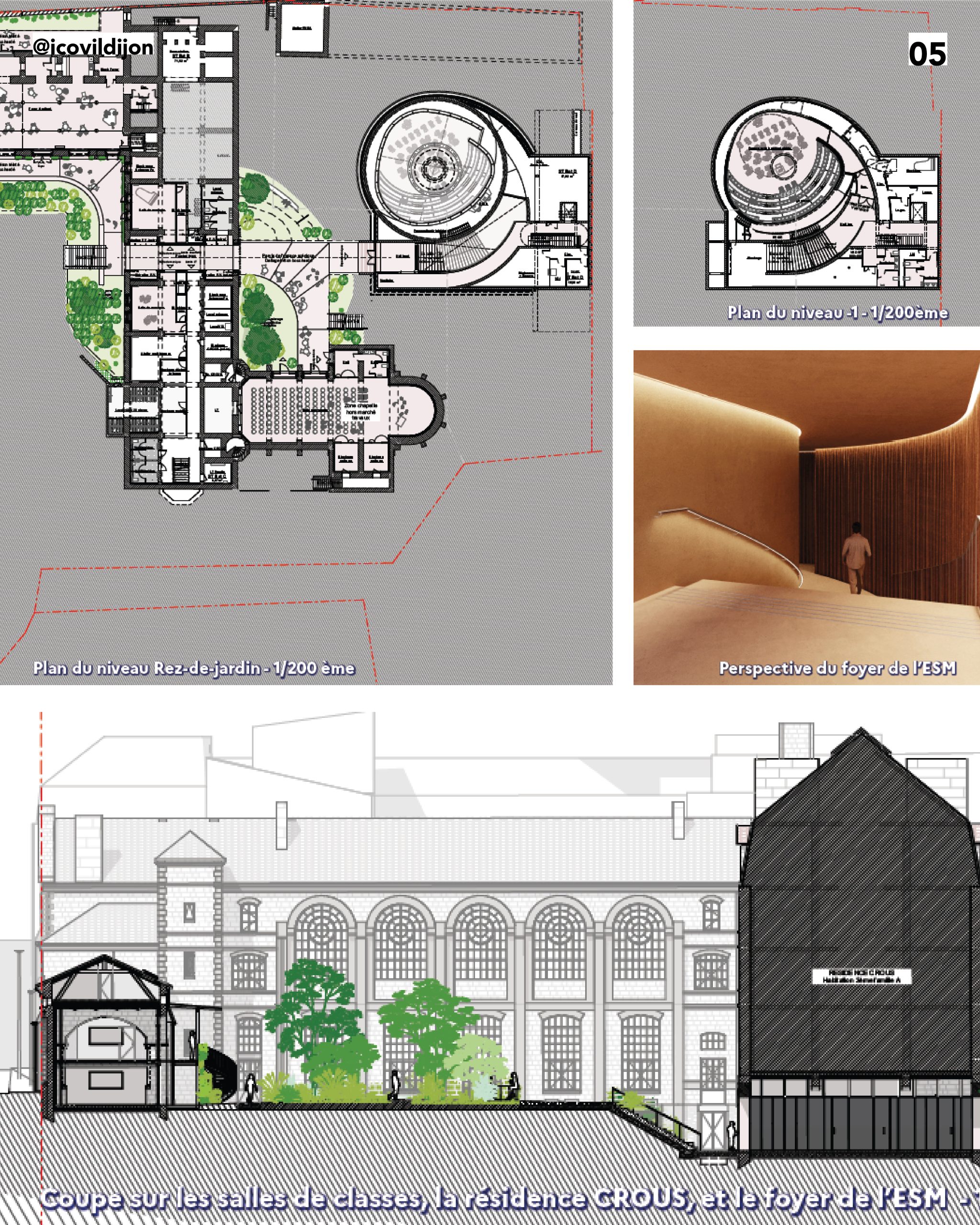 ICOVIL_Post_META_Campus5